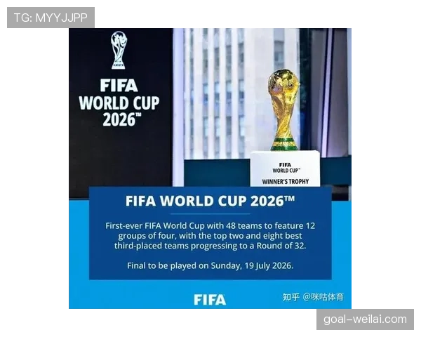 2026世界杯48队12小组赛制怎么划分，小组前两名如何晋级