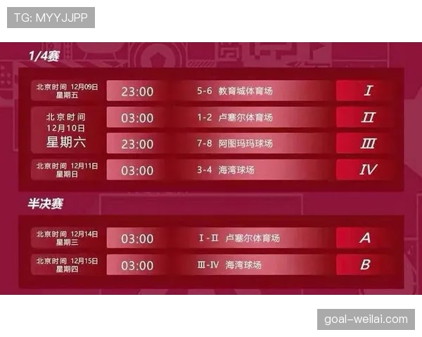 世界杯K组淘汰赛席位预测 世界杯K组淘汰赛席位预测